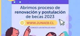 Proceso de renovación y postulación 2023 de becas Junaeb